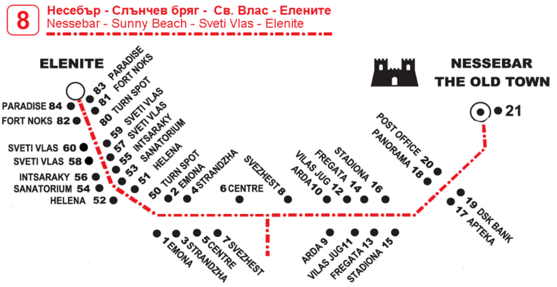 Nessebar Bulgaria bus map