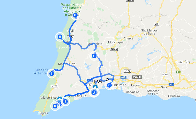 Campervan Portugal