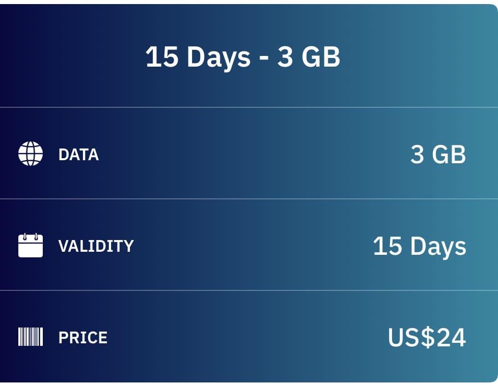 Airalo 15 Day Global eSIM Data Package