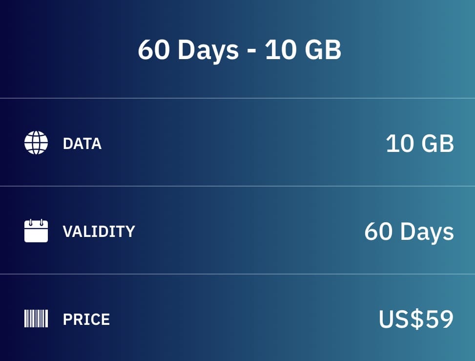 Airalo 60 Day Global eSIM Data Package