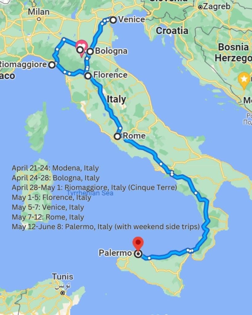 Keto in Italy